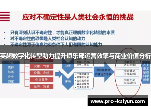 英超数字化转型助力提升俱乐部运营效率与商业价值分析