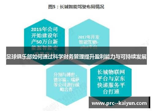 足球俱乐部如何通过科学财务管理提升盈利能力与可持续发展