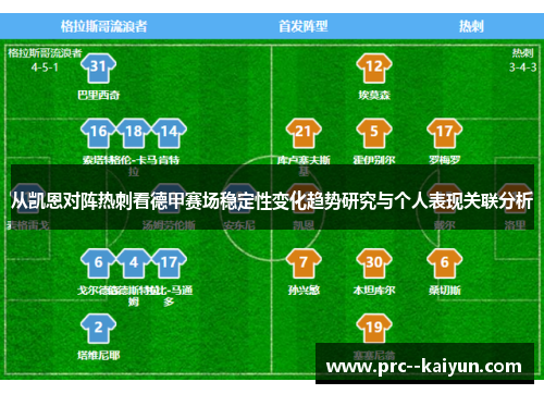 从凯恩对阵热刺看德甲赛场稳定性变化趋势研究与个人表现关联分析