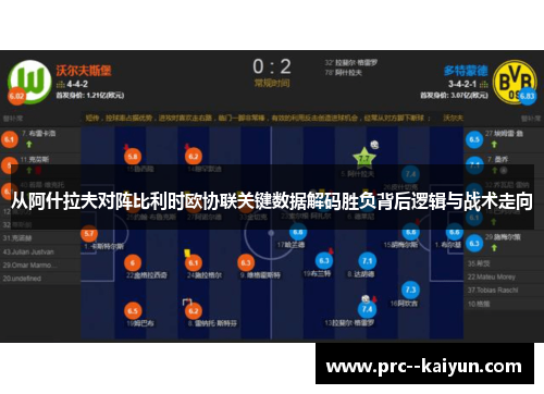 从阿什拉夫对阵比利时欧协联关键数据解码胜负背后逻辑与战术走向 从阿什拉夫对阵比利时欧协联关键数据解码胜负背后逻辑与战术走向