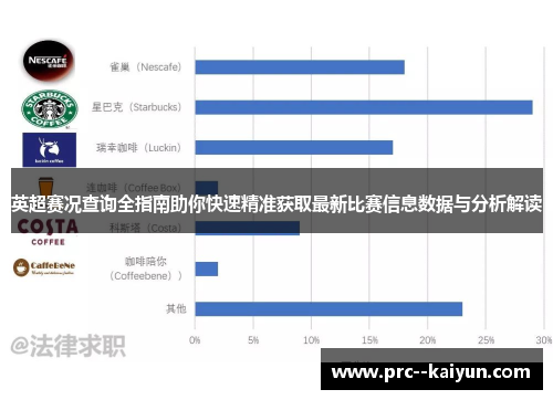 英超赛况查询全指南助你快速精准获取最新比赛信息数据与分析解读